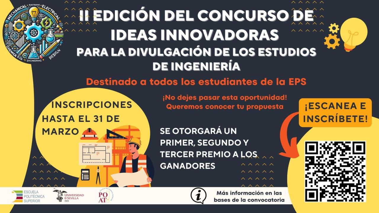 II Concurso Ideas Innovadoras