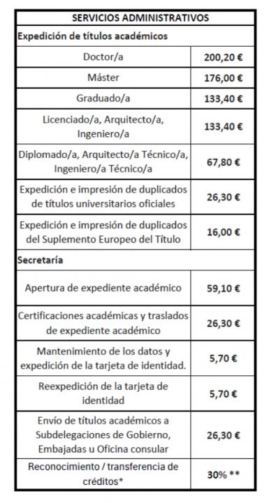 Precios_publicos_t2